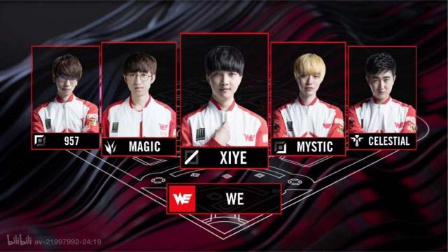 天赋来进行 天赋来进行