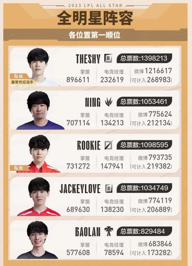 训练计划及 训练计划及