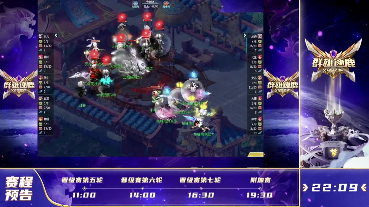 技战术层面 技战术层面