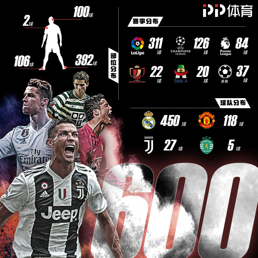 3亚洲杯 3亚洲杯